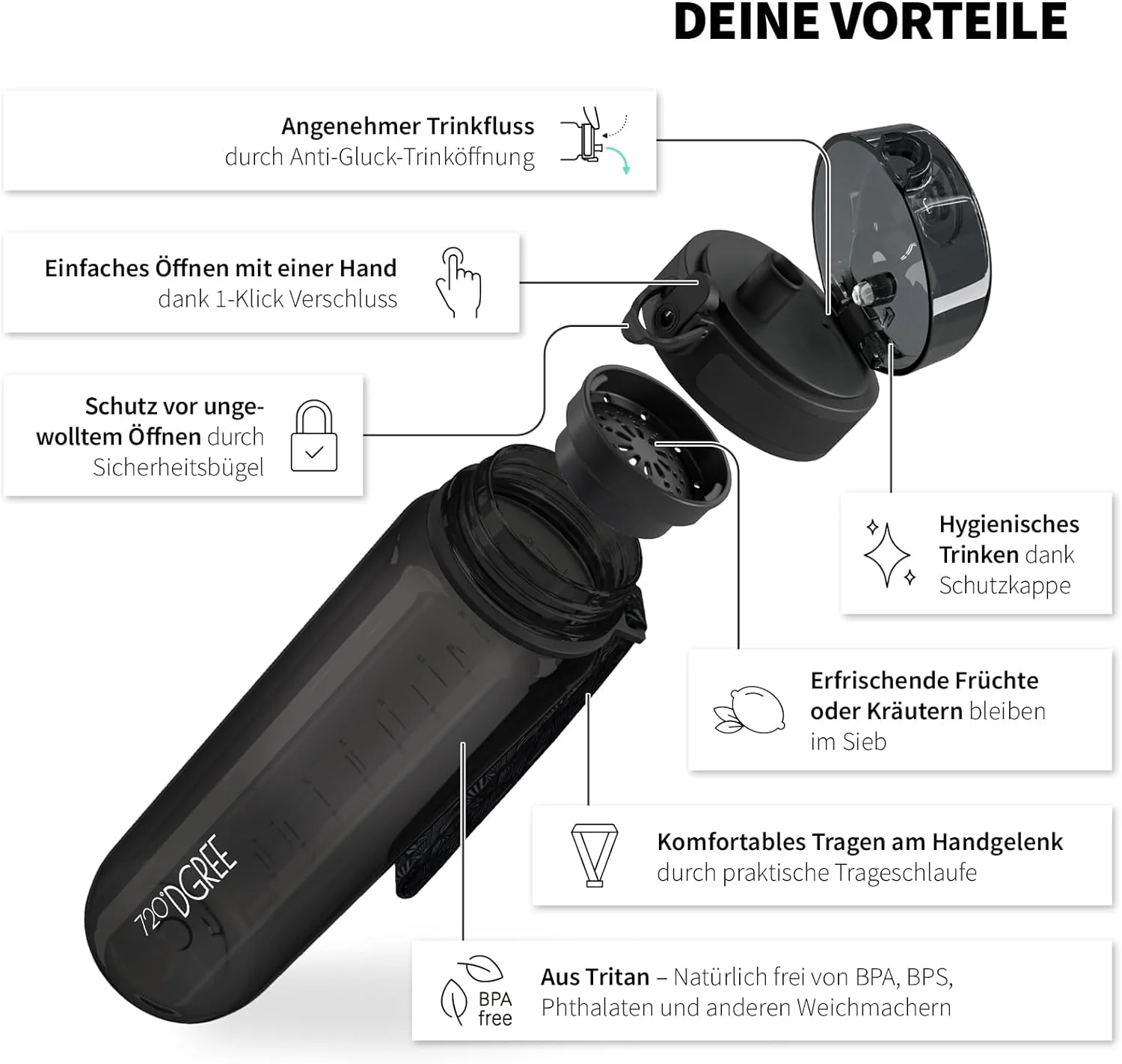uberBottle Trinkflasche | crystalClear Sieb - Image 90