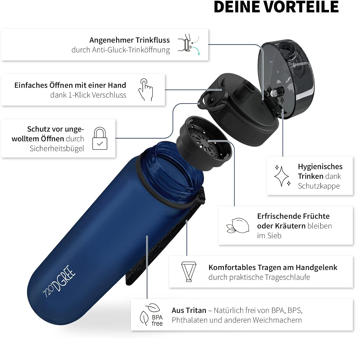 uberBottle Trinkflasche | softTouch Sieb - Image 97