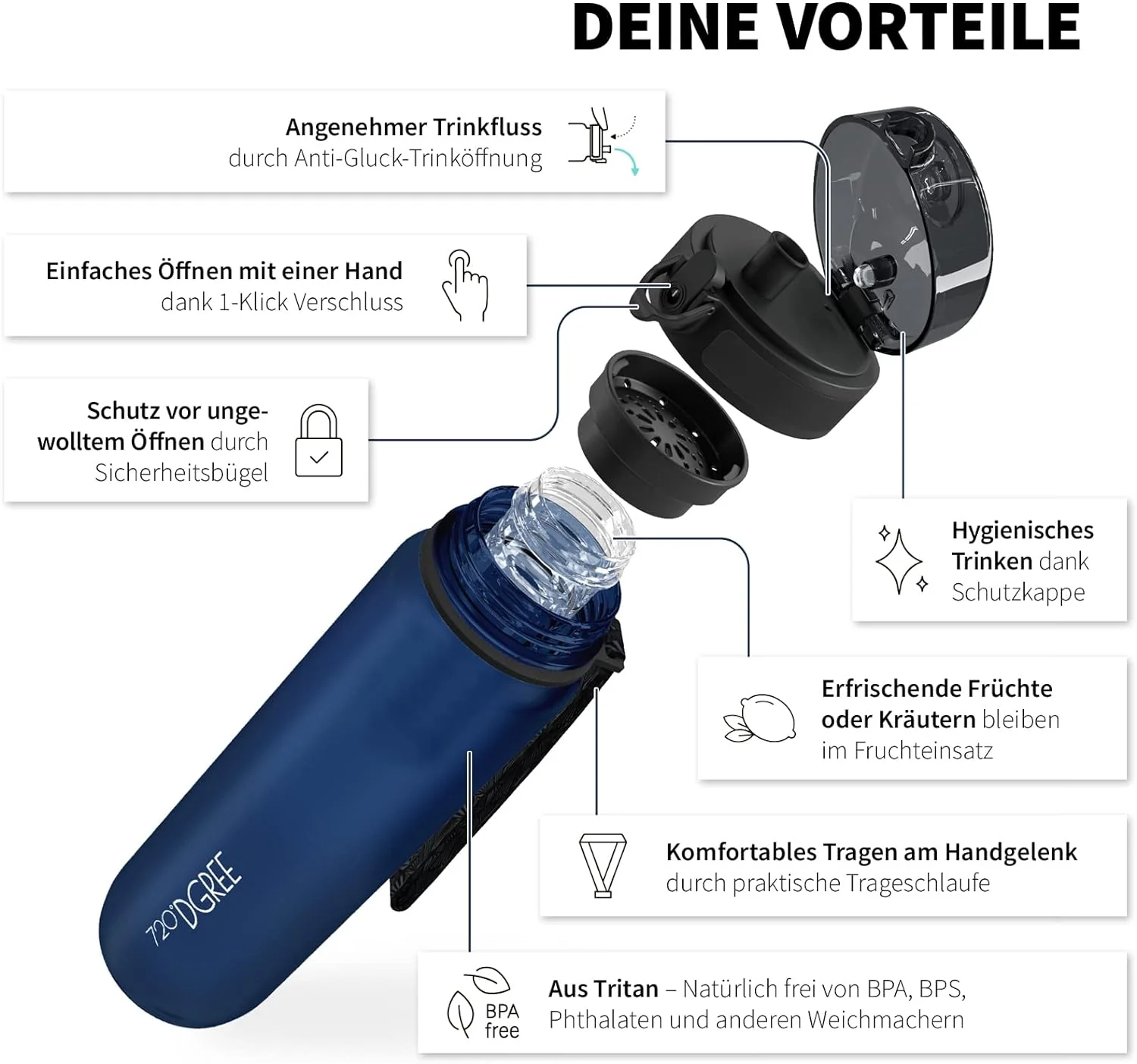uberBottle Trinkflasche | softTouch Fruchtbehälter - Image 110